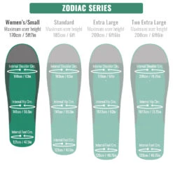 Zodiac 500 Women's -5°C Down Sleeping Bag -Camping Promotion Store zodiac size wmn